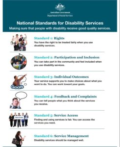 Disability Standards